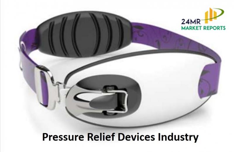 Pressure Relief Devices
