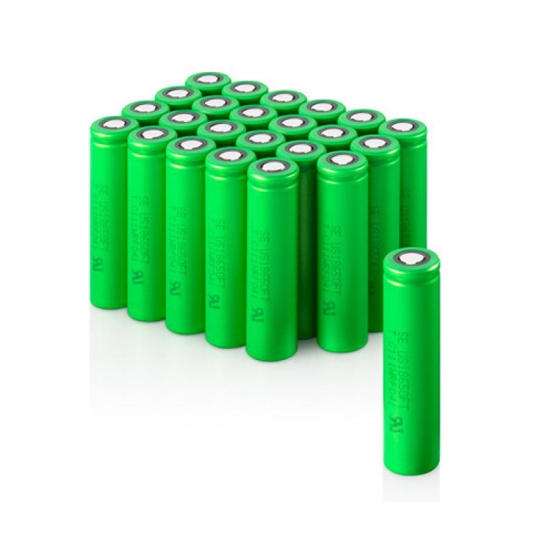 Primary Lithium Battery Market Size Study, by Feedstock Type, by Regions, Regional Forecasts 2019-2024 Primary Lithium Battery, Primary Lithium Battery Market, Primary Lithium Battery Market Growth, Primary Lithium Battery Market Share, Primary Lithium Battery Market Size