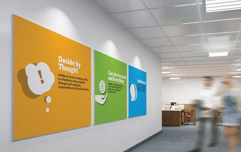 Printed Signage Market Printed Signage Market