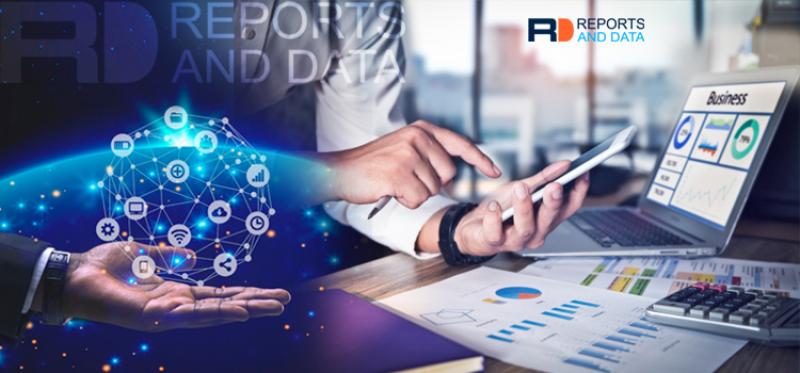 Probiotics in Animal Feed Market 