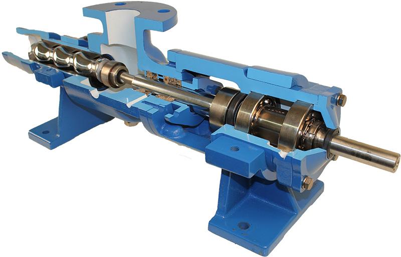 Progressing Cavity Pump Market 