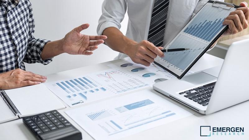 Compound Management Market Size Worth USD 826.2 Million in 2028
