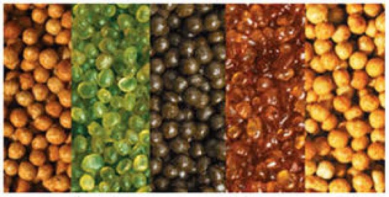 Proppants Market Proppants Market