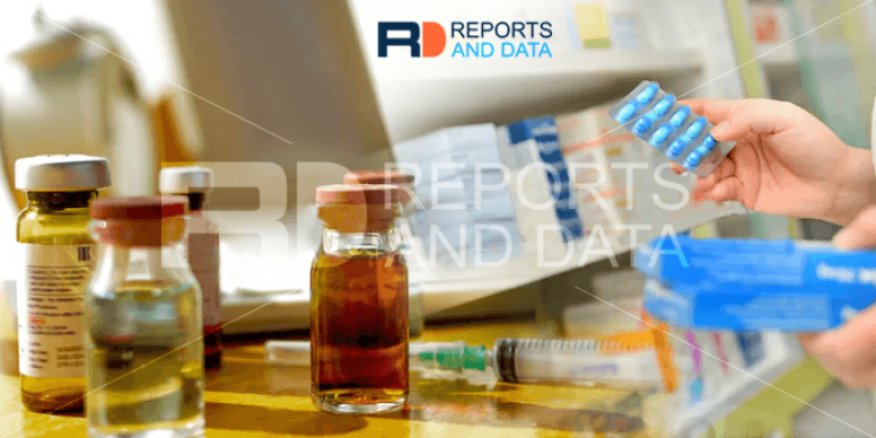 Propylene Glycol Methyl Ether Acetate Market Propylene Glycol Methyl Ether Acetate Market