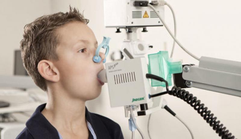 Pulmonary Function Testing Market Size