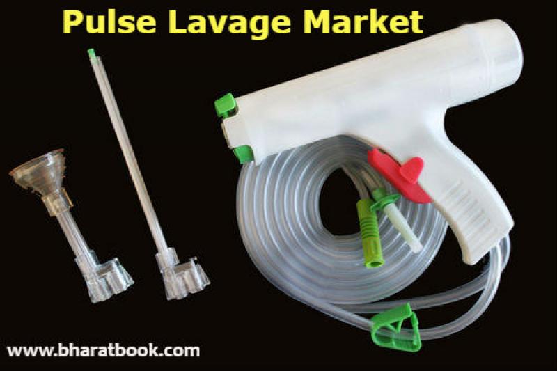 Global Pulse Lavage Market : Revenue, Opportunity, Segment and Key Trends 2024