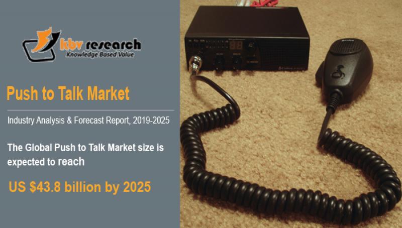 Push to Talk Market