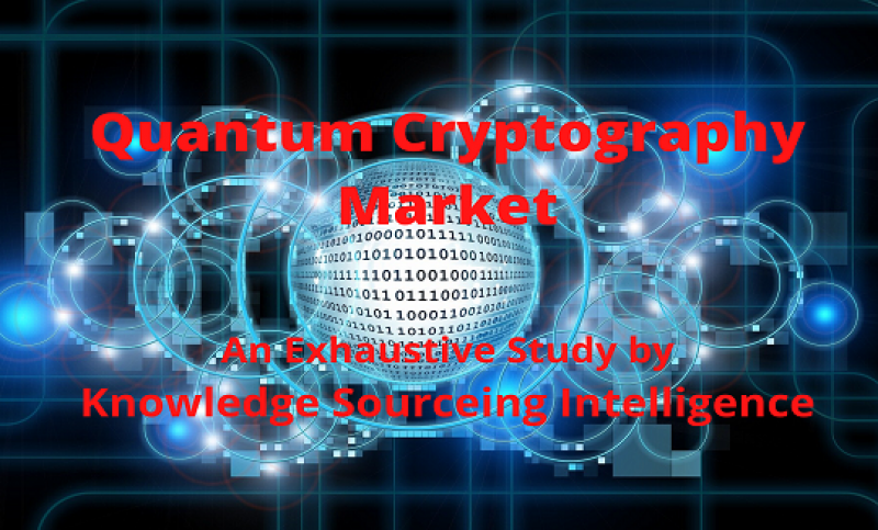 Quantum Cryptography Market