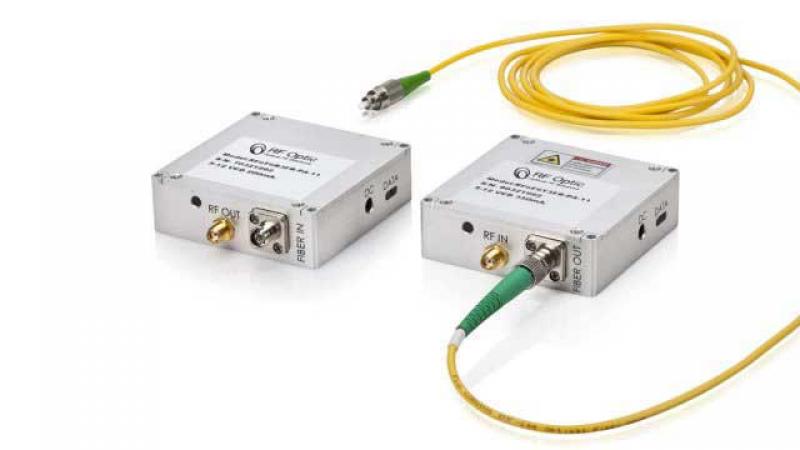 RF-over-Fiber (RFoF) Market