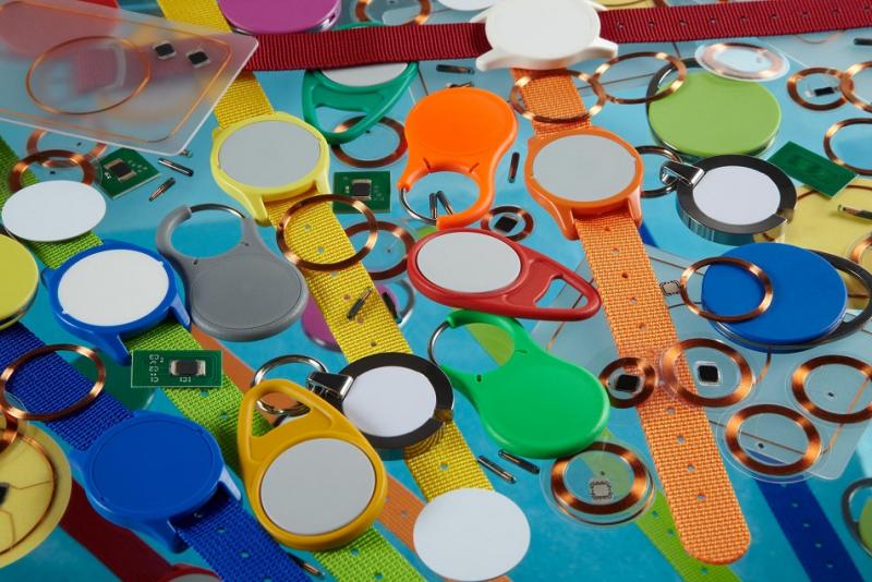 RFID Transponders Market Size Estimated to Observe Significant Growth by 2025 RFID Transponders, RFID Transponders Market, RFID Transponders Market Growth