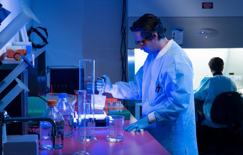 RNAi Technology Market