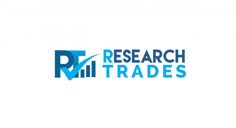 Bus ACU (Air Conditioning Unit) Market