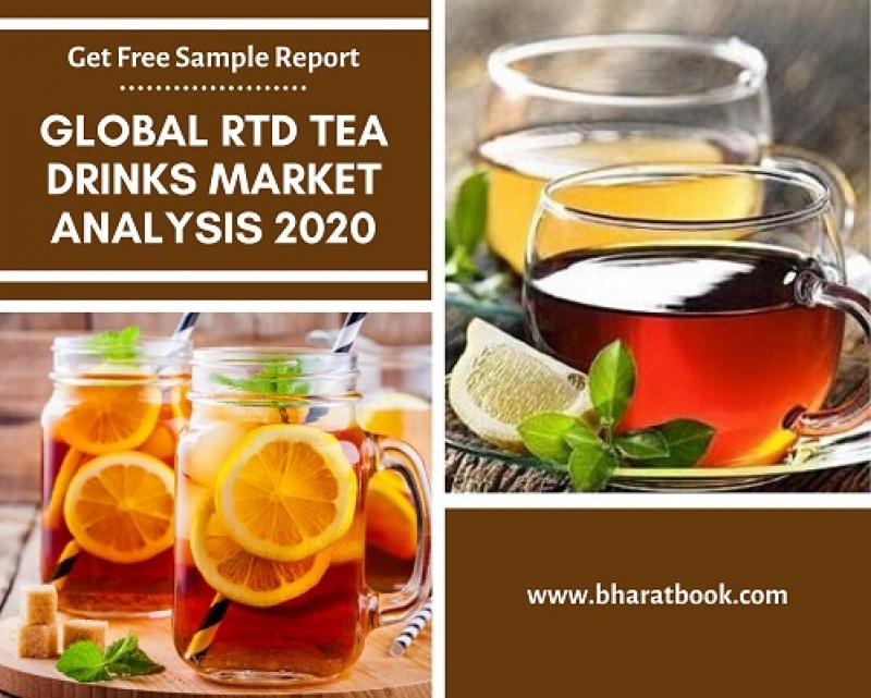 RTD Tea Drinks Market 