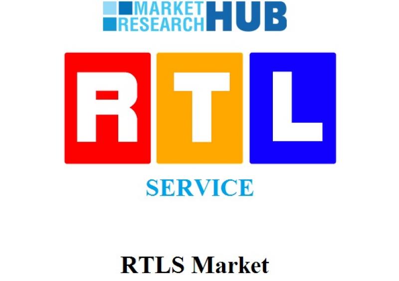 Global RTLS Market Market Research Hub