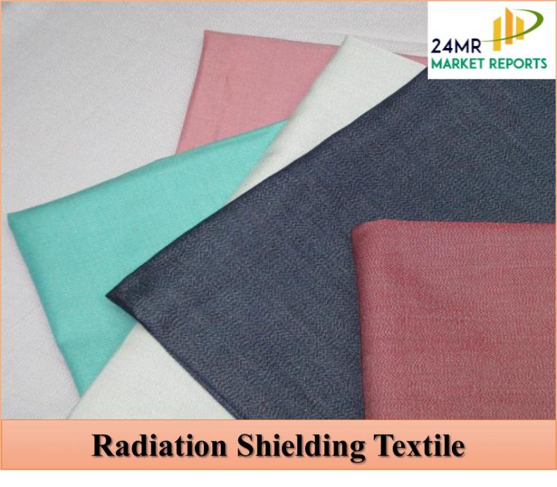 Radiation Shielding Textile Global and Europe Market — Analysis and Outlook to 2022 Radiation Shielding Textile