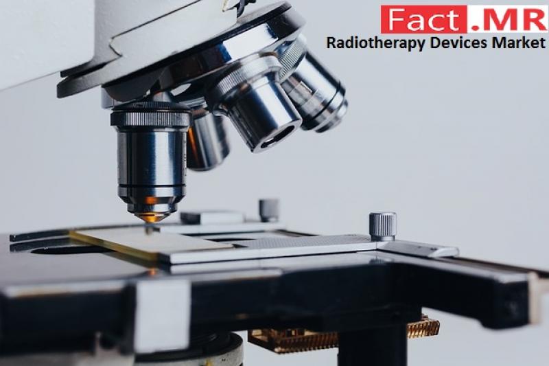 Radiotherapy Devices Market- Fact.MR