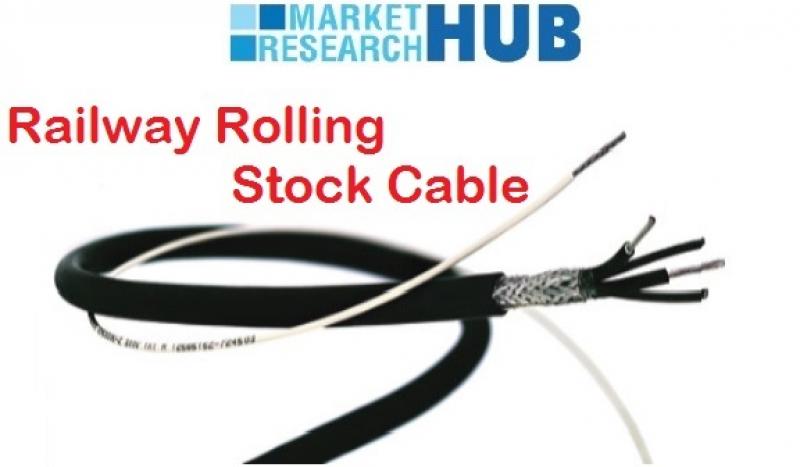 Railway Rolling Stock Cable Market