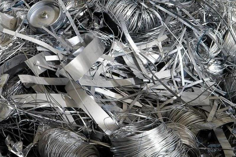 Recycled Metal, Recycled Metal Market, Recycled Metal Market