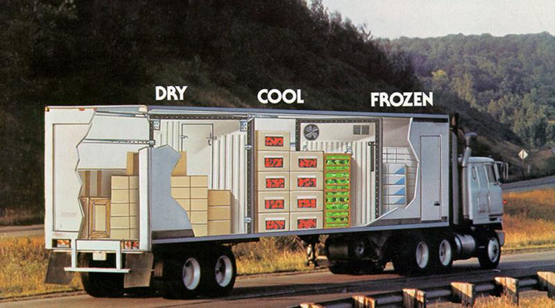 Refrigerated Transportation