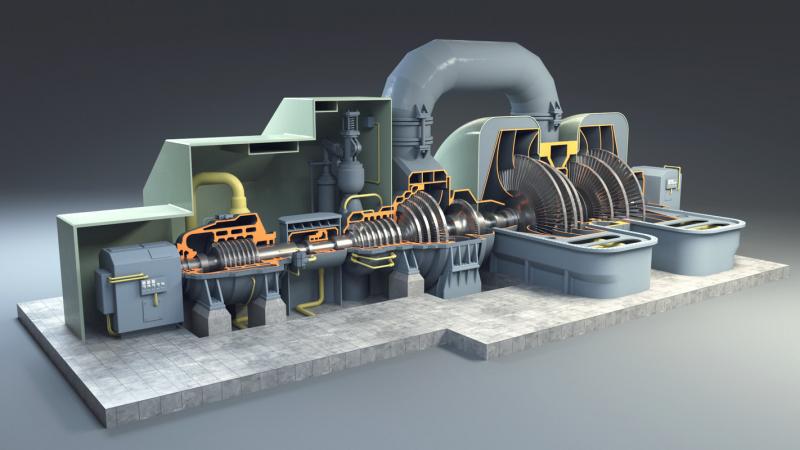 Reheat Steam Turbines,  Reheat Steam Turbines Market,  Reheat Steam Turbines Market Growth,  Reheat Steam Turbines Market Share,  Reheat Steam Turbines Market Size