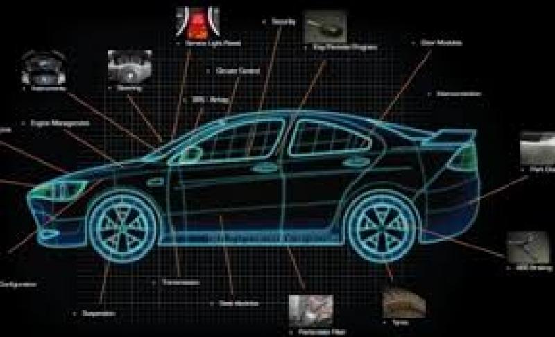 ADAS Testing Equipment Market
