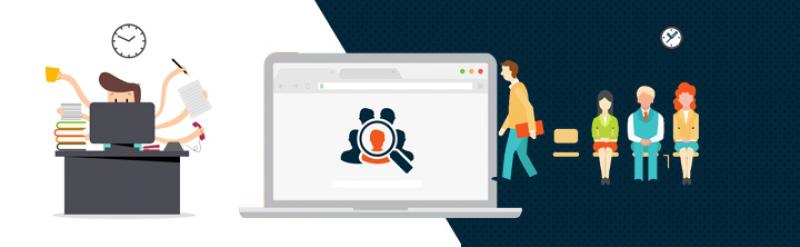 Online Recruitment Market
