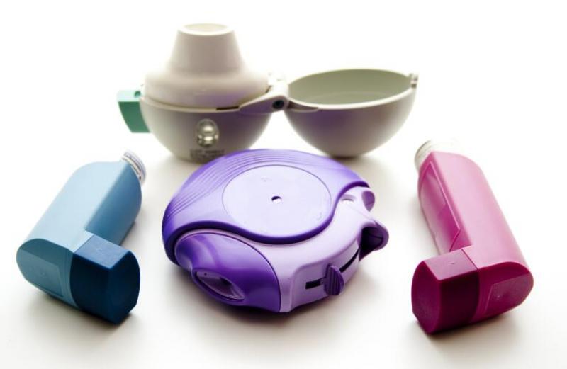 Respiratory Inhalers Market