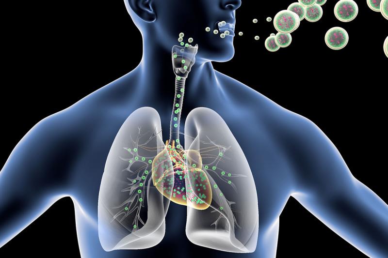 Respiratory Tract Infection Treatment Market