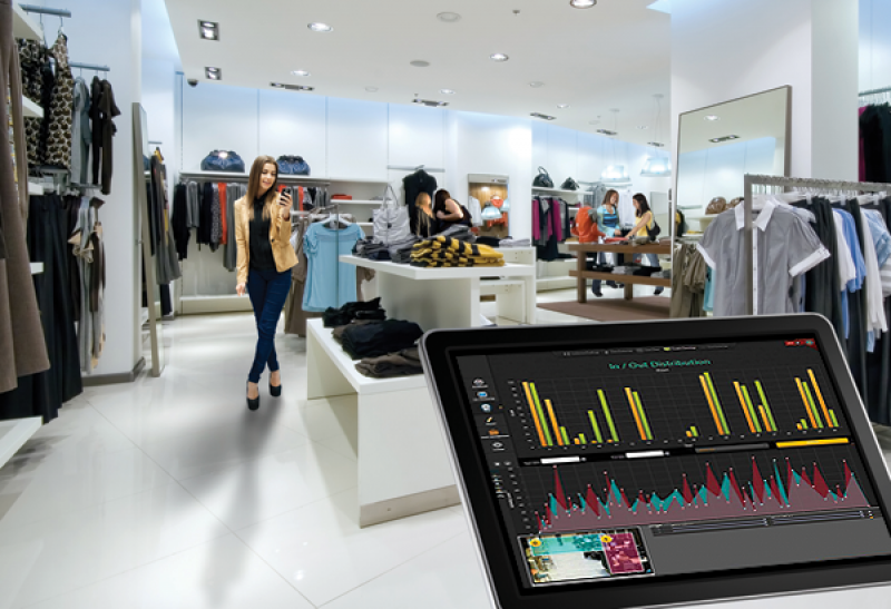 Retail Analytics
