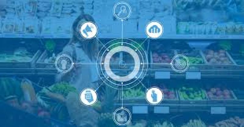 Retail Media Network Market