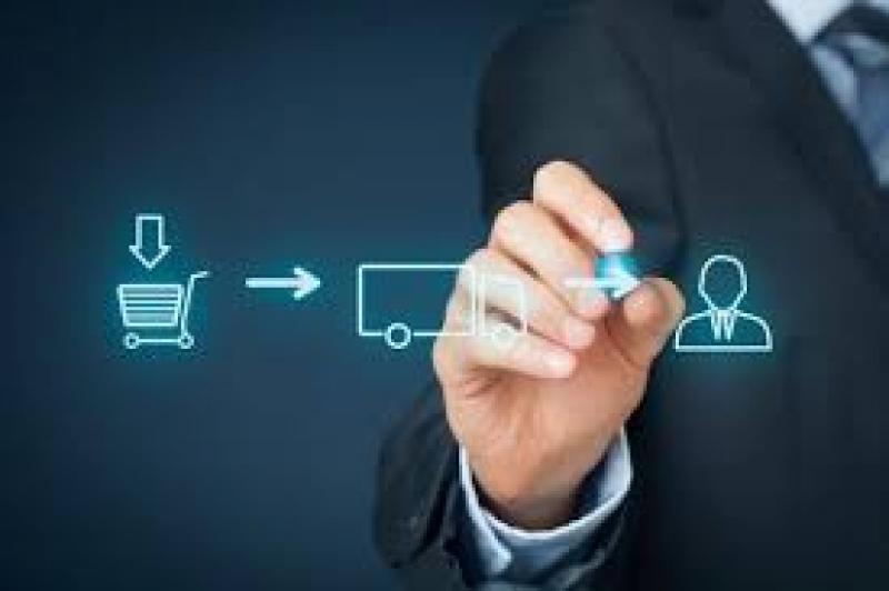 Retail Order Management Software