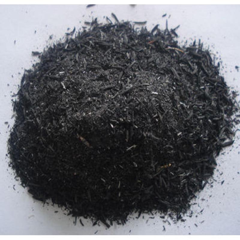 Rice Husk Ash Market