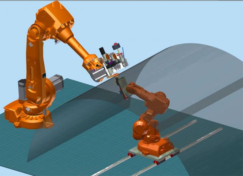 Riveting Robots Market