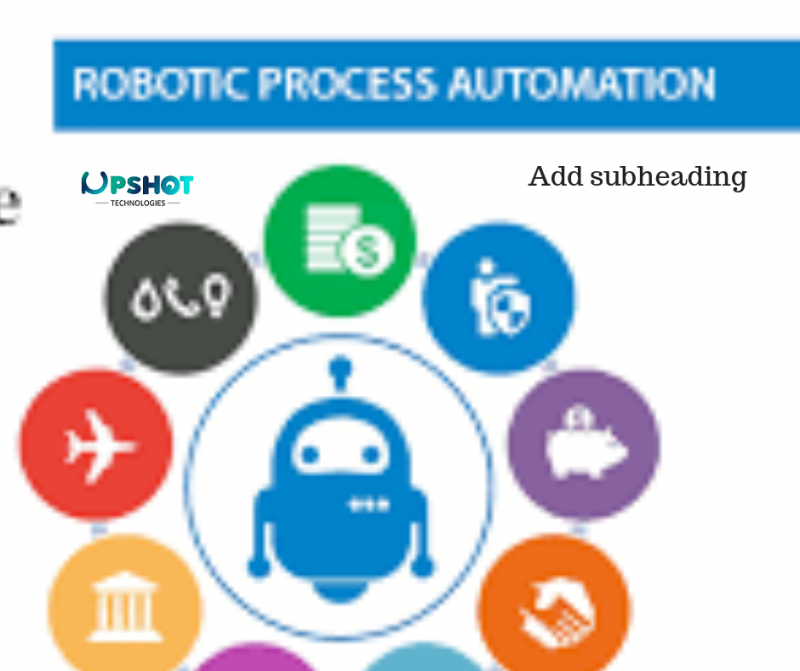 Robotic process automation training in Bangalore