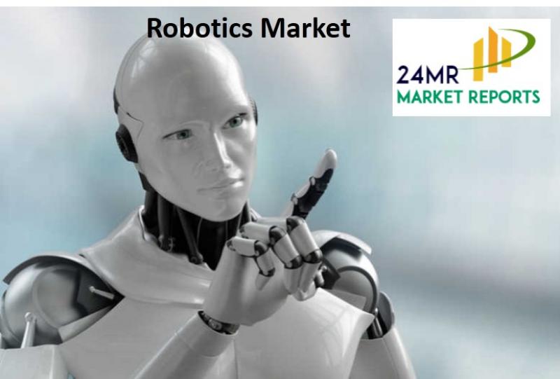 Robotics Market 