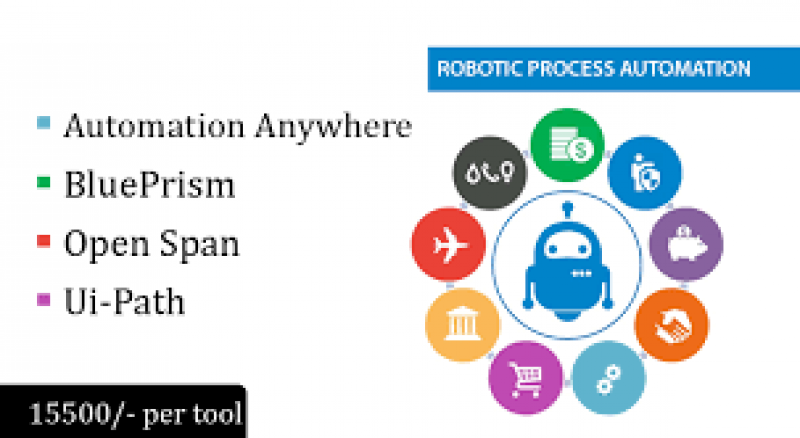  robotics courses in Bangalore 