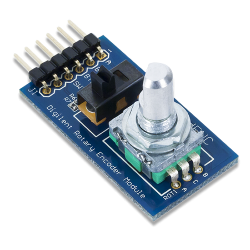 Rotary Encoders Market