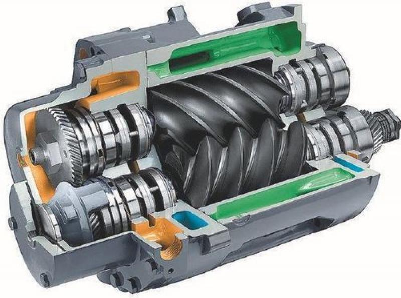 Rotary Screw Compressors Market Research Report 2019-2025 Rotary Screw Compressors, Rotary Screw Compressors Market, Rotary Screw Compressors Market Growth, Rotary Screw Compressors Market Size, Rotary Screw Compressors Market Share