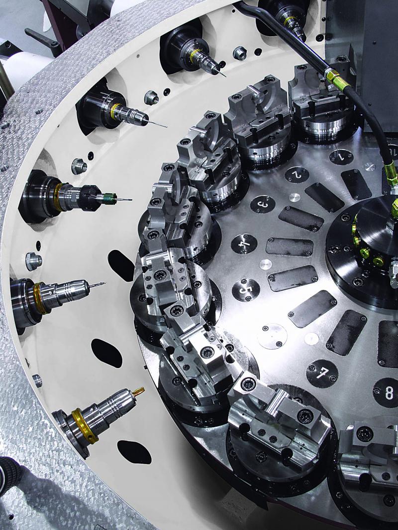 Rotary Transfer Machines Market