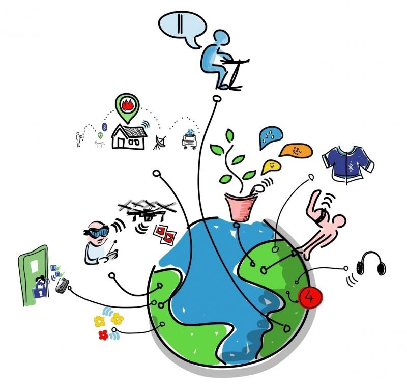 Russia Internet of Things (IoT) Market 
