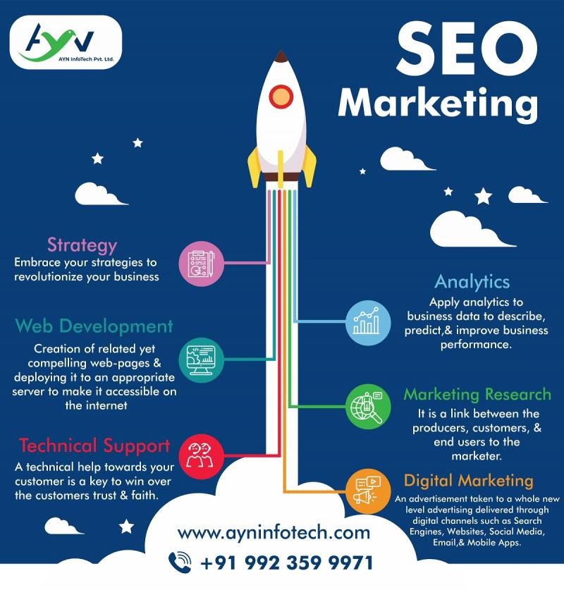 SEO Tips to Increase Organic Traffic SEO Tips to Increase Organic Traffic