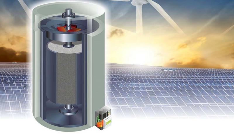 stationary energy storage market