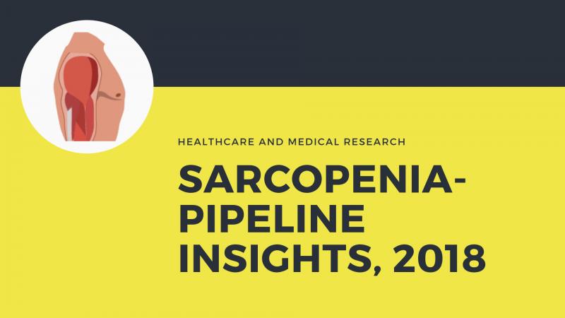 Sarcopenia Pipeline Drugs