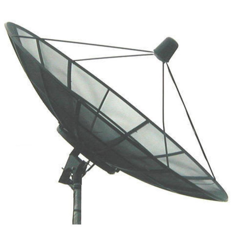 Satellite Antenna Market