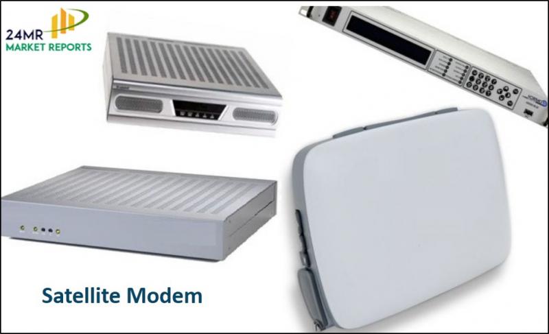 Satellite Modem Market - Analysis and Outlook to 2022 Satellite Modem
