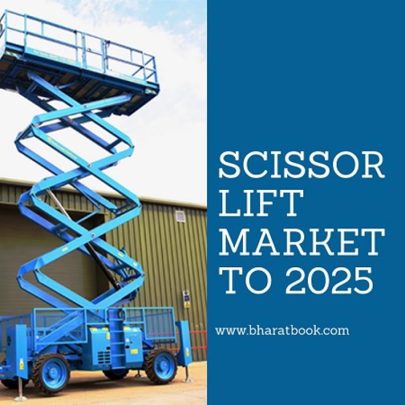 Scissor Lift Market