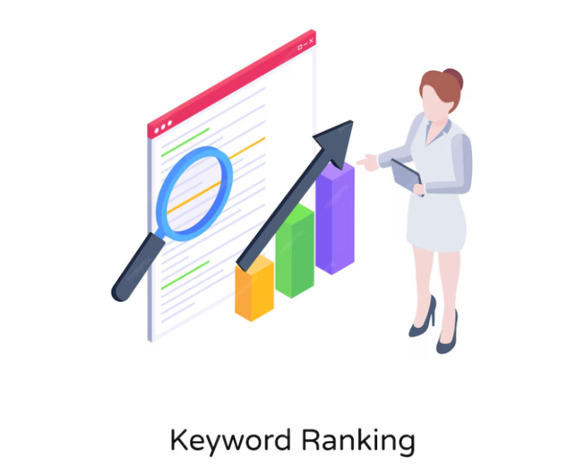 Keyword’s Rankings
