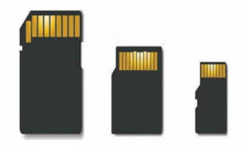 Secure Digital (SD) Memory Card Market