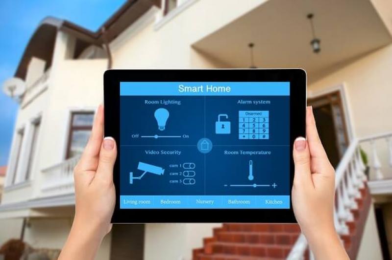 Security Devices for Connected Home Market