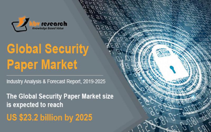 Security Paper
